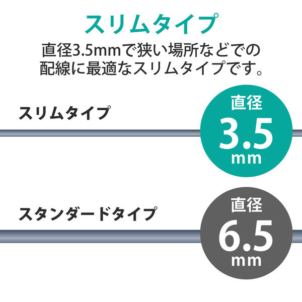 LANケーブル 3m cat6準拠 爪折れ防止 ギガビット スリム より線 ブルー