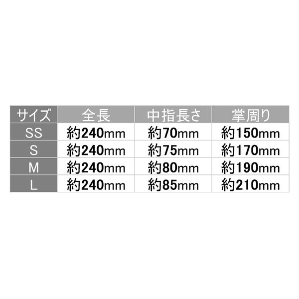 使いきりニトリル手袋】 ファーストレイト やわらかニトリル