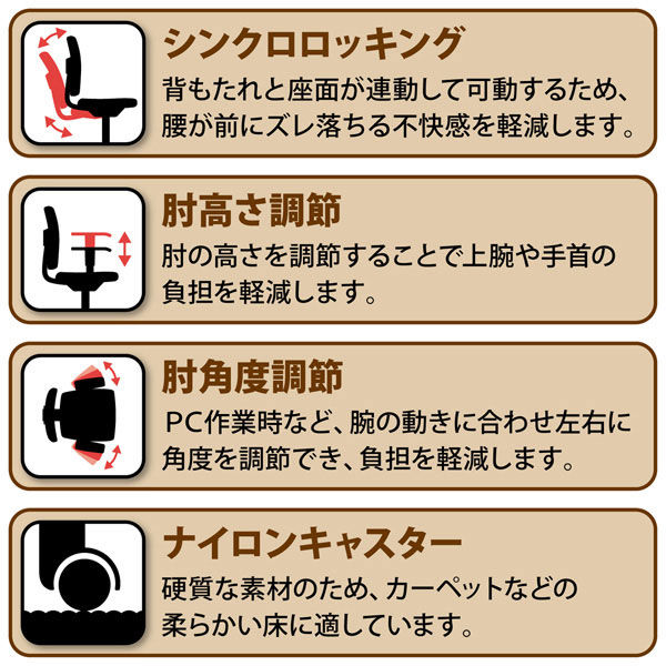プラス NEXISチェア C02 オフィスチェア 布張り 肘無し グリーン