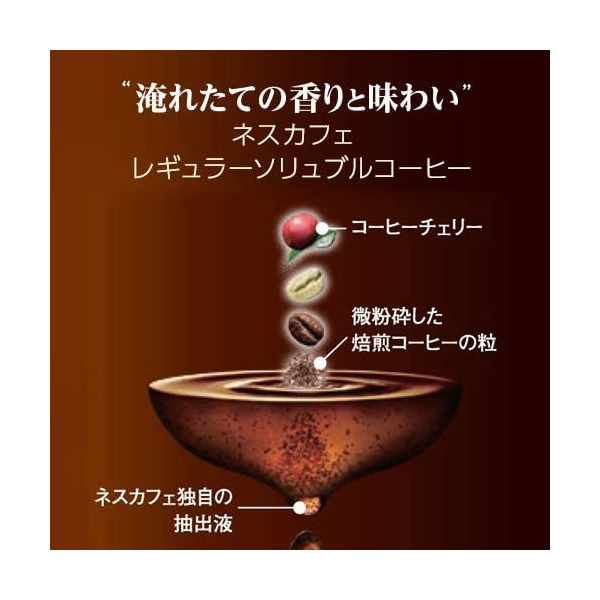 インスタントコーヒー】ネスカフェ ゴールドブレンド 1セット（120g×12 