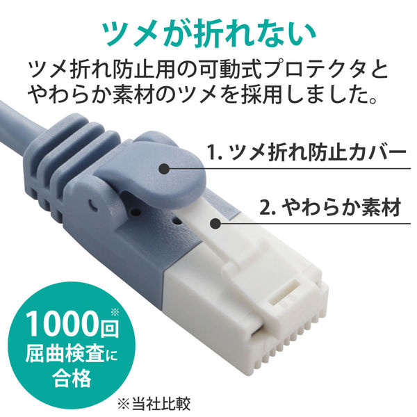 LANケーブル 5m cat6 爪折れ防止 ギガビット より線 ブルー LD-GPT/BU5