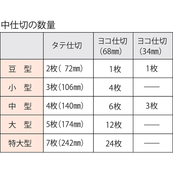 シャチハタ スチール印箱 豆型 IBS-00 - アスクル