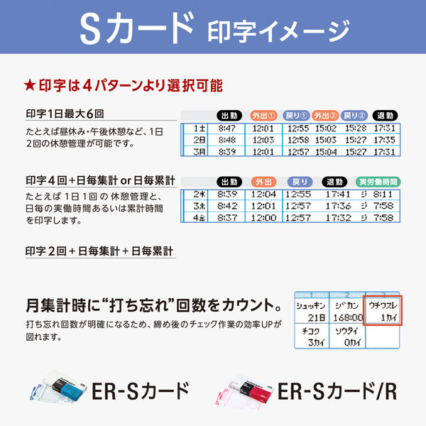 マックス タイムレコーダ ER-250S2 下取りキット付 - アスクル