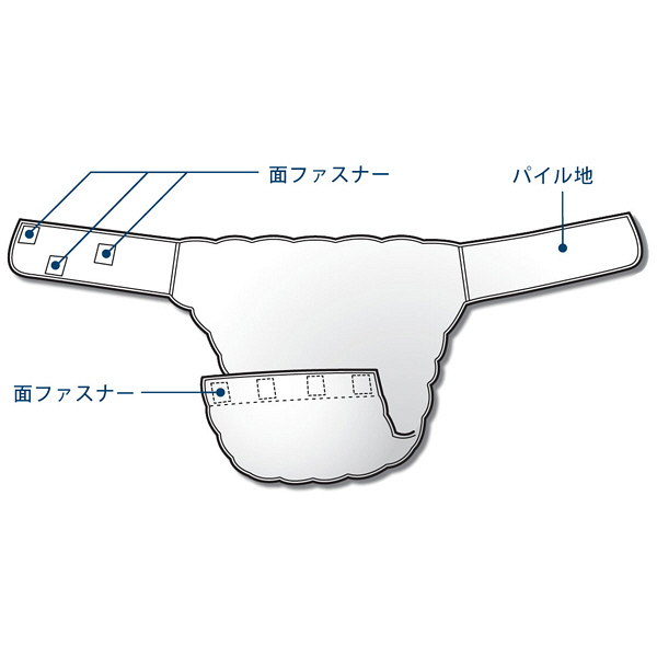 竹虎 ワンタッチT字帯 フリー 053040 50枚 （取寄品） - アスクル