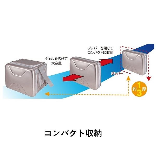 最終値下げ♡ パンドラ　スパークリングダイヤ　3点セット♡ 箱付き LOGOS クーラーボックス 保冷バッグ 最強 小型 折りたたみ