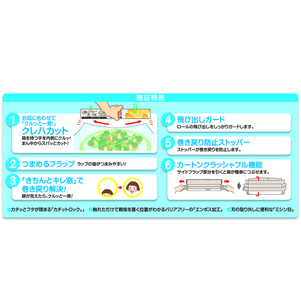 NEWクレラップ 業務用 30cm×50m 1箱(30本入) KUREHA(クレハ) - アスクル