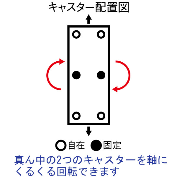 ナンシン【車上渡し】 6輪台車(抜差し) セット HI-6R SET 1セット（3台