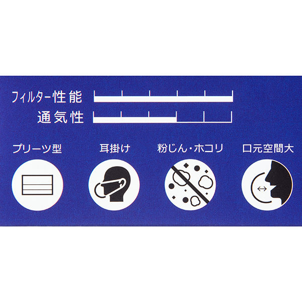 作業用マスク】 クラレクラフレックス ストレッチマスク FV-R フリーサイズ ブルー 1セット（300枚：30枚入×10箱） - アスクル