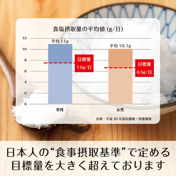 電子式 塩分計 しおみくん 5504110 SO303WH - アスクル