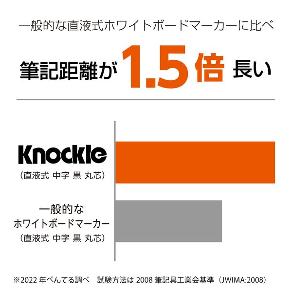 ホワイトボードマーカー ノックル 太字平芯 黒 ぺんてる - アスクル