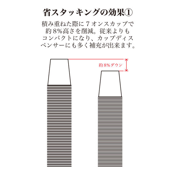 サンナップ デザイン紙コップ リーフ 205ml（7オンス） 1セット（500個