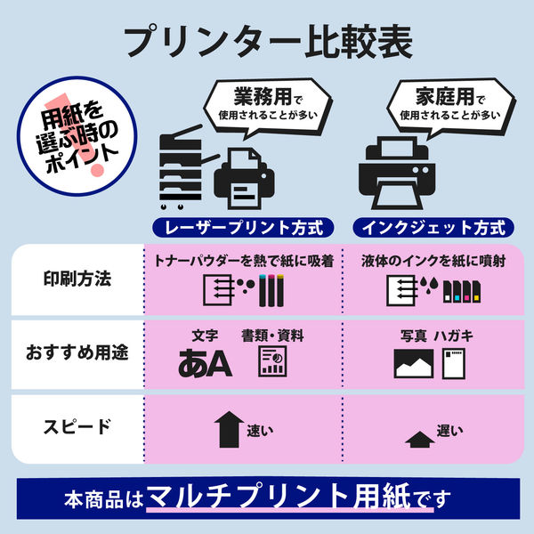 Amazon.co.jp: エレコム 名刺用紙 マルチカード A4サイズ クリア