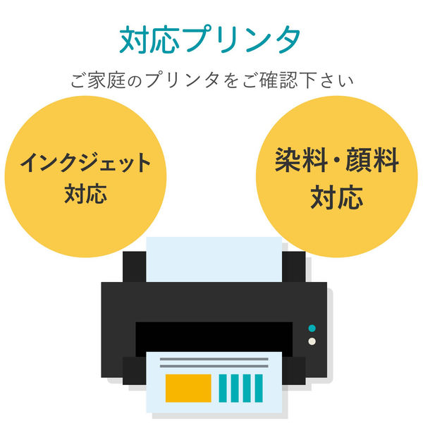 エレコム マスキンクテープ用紙 インクジェット フリーカット はがきサイズ 3枚入 EDT-MTH 1個（直送品）