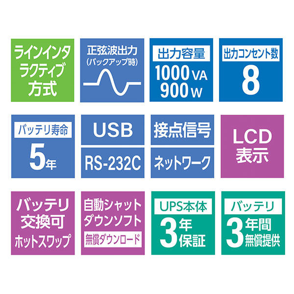 オムロン 無停電電源装置 ラインインタラクティブ／１ＫＶＡ／９００Ｗ／据置型 BN100T 1台 - アスクル