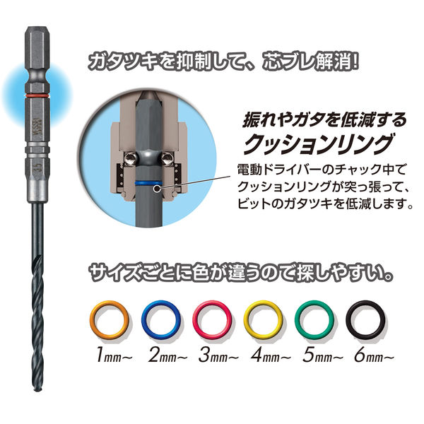 ベッセル クッションドリル 鉄工用 φ2.7×94 AMD-2.7（直送品） - アスクル