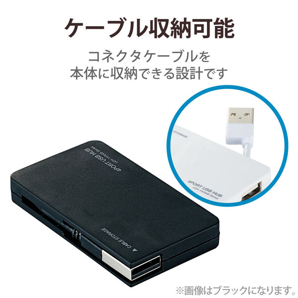 USBハブ USB-A×4ポート ケーブル収納 USB2.0 バスパワー