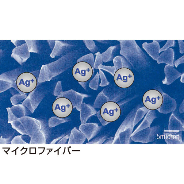 サンワサプライ 銀イオンクリーニングクロス(抗菌・消臭) CD