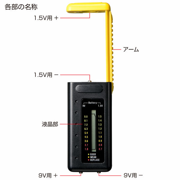 サンワサプライ コンパクトデジタル電池残量チェッカー CHE-BT1 サンワサプライ コンパクトデジタル電池残量チェッカー CHE-BT1