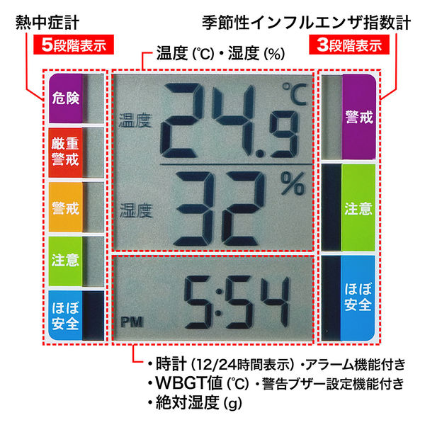 サンワサプライ 熱中症&インフルエンザ表示付きデジタル温湿度計（警告