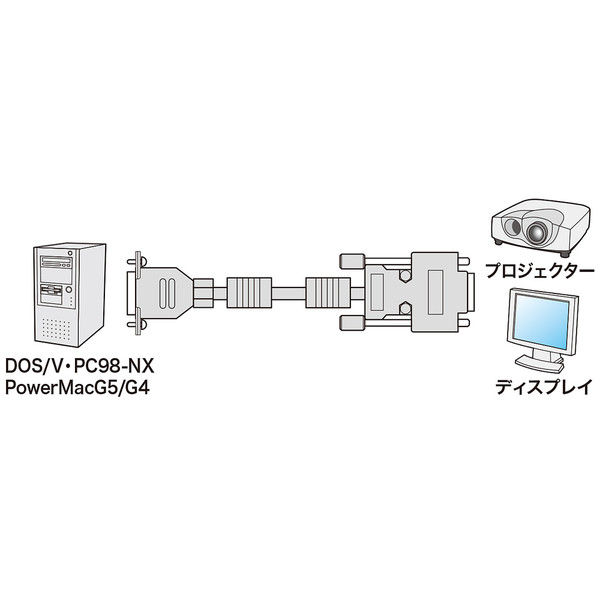 サンワサプライ CRT複合同軸ケーブル 5m KB-CHD155N 1本（直送品