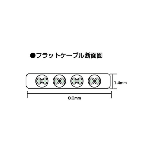 サンワサプライ エンハンスドカテゴリ5撚線フラットケーブル2m ライト