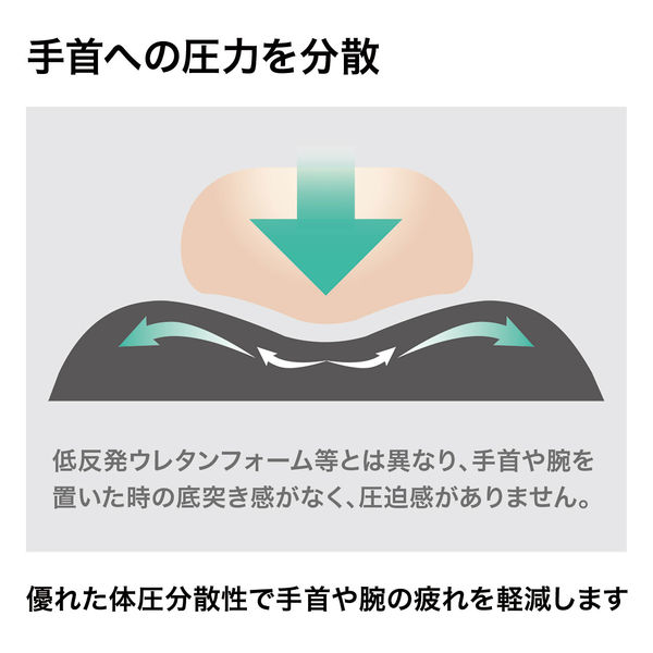 サンワサプライ リストレスト付きマウスパッド（レザー調素材、高さ標準、ブラック） MPD-GELPNBK 1個