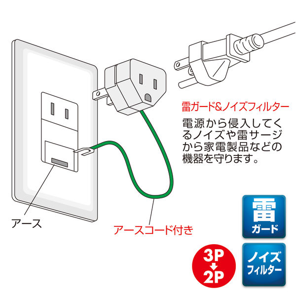 3Pプラグを2Pに変換 3P・1個口・ブラック。 - パーツ