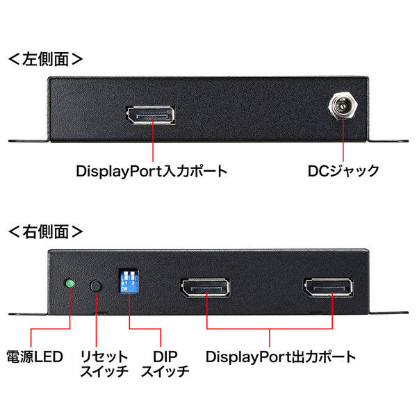 サンワサプライ 4K対応DisplayPort分配器（2分配） VGA-DPSP2 1個（直送品）