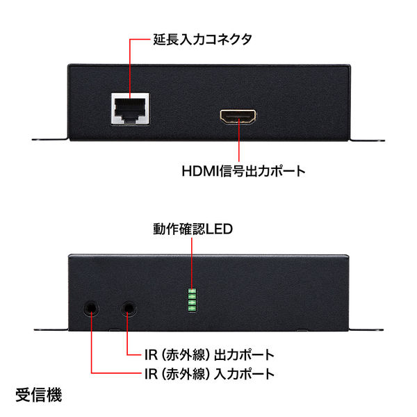 サンワサプライ PoE対応HDMIエクステンダー(セットモデル) VGA