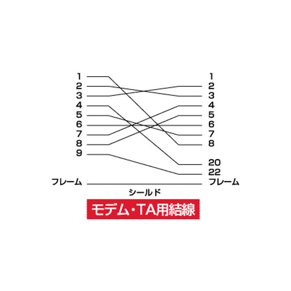 サンワサプライ RS-232Cケーブル（TA・モデム用・2m） KR-MD2 - PC