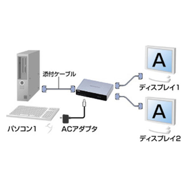 サンワサプライ 高性能ディスプレイ分配器（2分配） VGA-SP2 1個