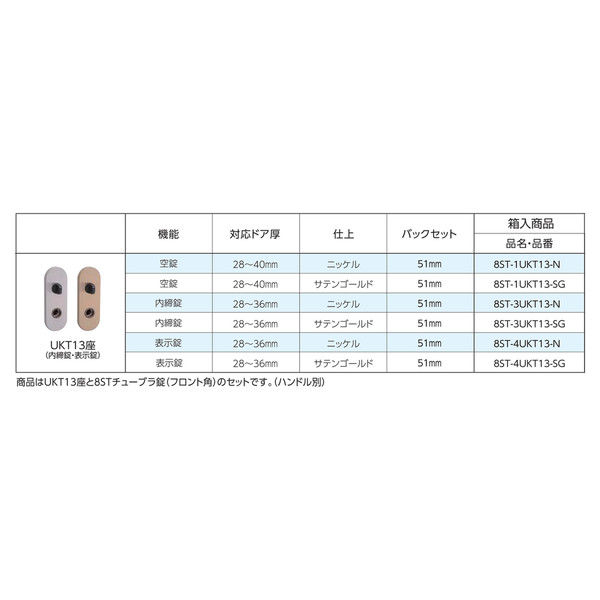 川口技研 NK座取替用ラッチセット 空錠 8ST-1UKT13-SG（直送品） アスクル