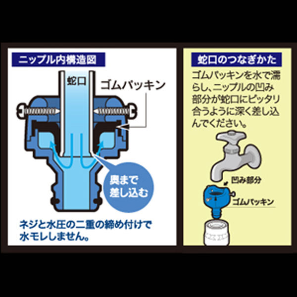 タカギ パチット蛇口 G028FJ 1個 - アスクル