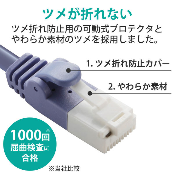 LANケーブル 15cm cat6A 爪折れ防止 ギガビット より線 ブルー LD-GPA