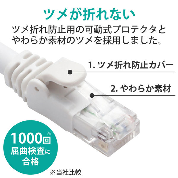 LANケーブル 7m cat6A 爪折れ防止 ギガビット より線 スリム