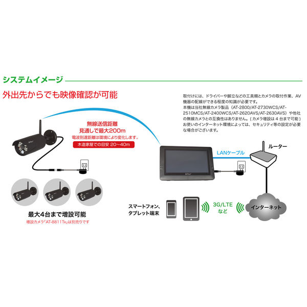 無線 カメラ システム オファー