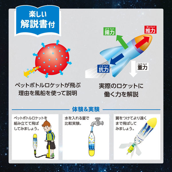 ペットボトルロケット【なんと20セット】