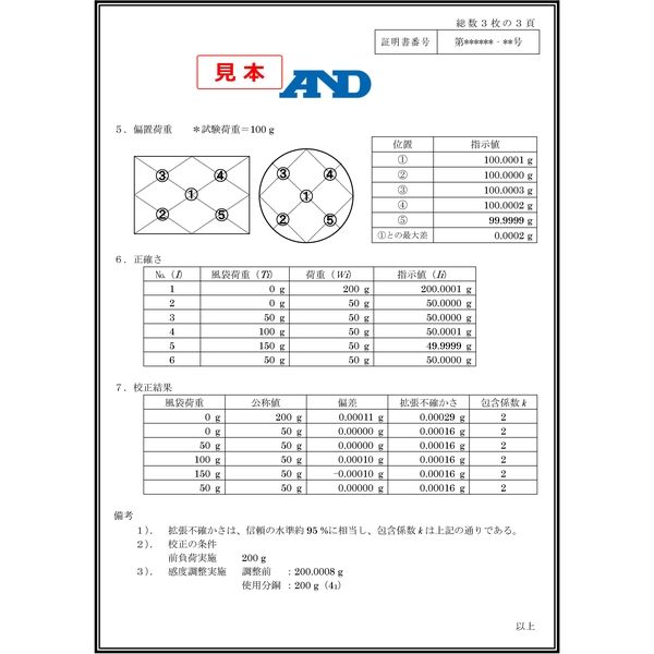 エーアンドデイ パーソナル電子天びん<JCSS校正付> ≪ひょう量