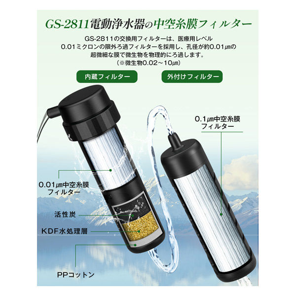 チョコドーナツさん専用 フィクサイト 浄水カートリッジ 浄水カートリッジ 高性能タイプ TH658-2 ( 1コ入 ) : 爽快