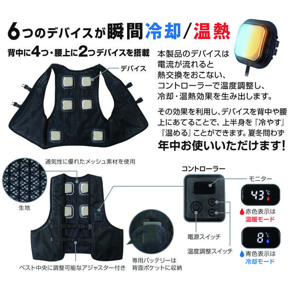 大進 冷暖切り替えできるペルチェベスト ペルチェ6個内蔵 IWV-H25F 1着
