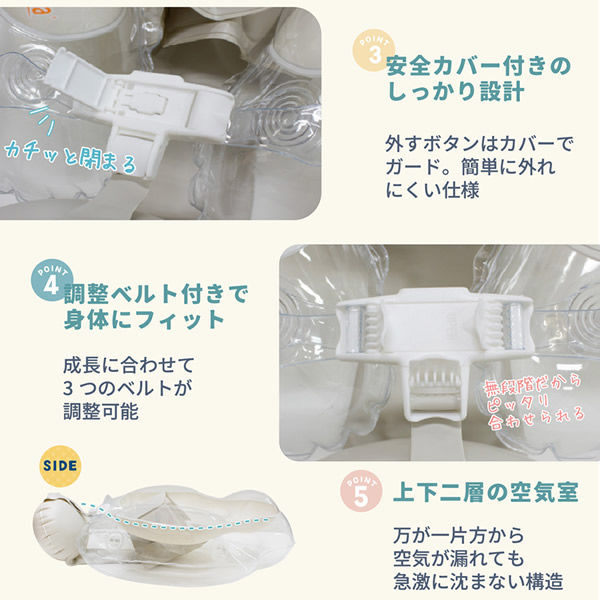 FUNAZAWA スイマーバ ハグリング 099-5861va 1個（直送品