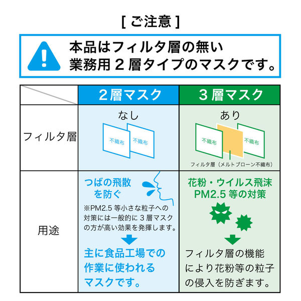 エスパック 2層業務用マスク ピンク フリーサイズ(100枚/箱×30箱