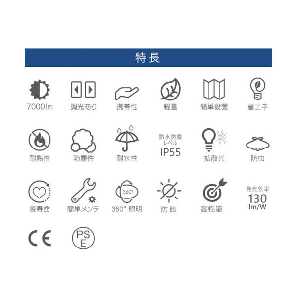 和コーポレーション LEDバルーンライト 500W全光・台車スタンド BL-500