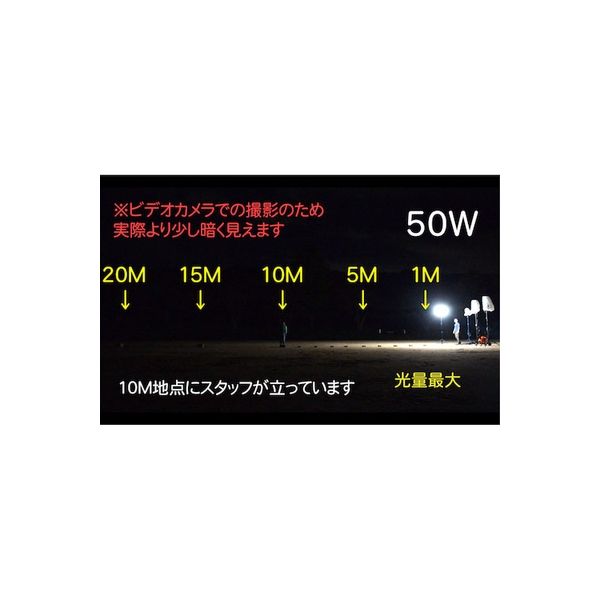 和コーポレーション LEDバルーンライト 50W全光・三脚 BL-50-F 1