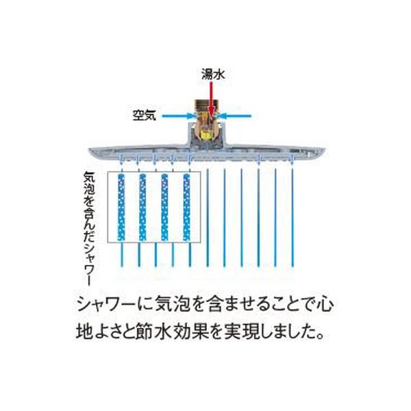 SANEI 回転シャワーヘッド S1045F1-MDP 1個（直送品） - アスクル