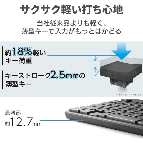 エレコム 有線キーボード/メンブレン式/コンパクトサイズ/薄型/ブラック TK-FCM107XBK 1個