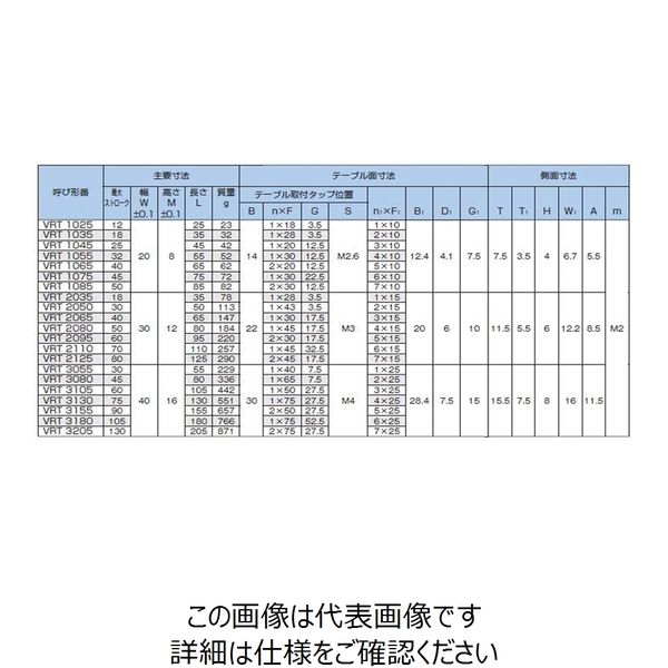 THK（ティーエイチケー） クロスローラーテーブル VRT2065 1個（直送品