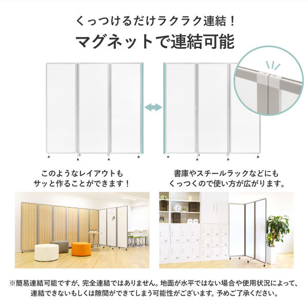 ネットフォース GOOLOO パーテーション 三連 ポリカー 半透明 幅