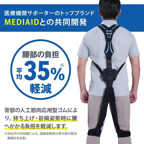 イノフィス マッスルスーツ SoftーPower MS13-00 1式（直送品） - アスクル