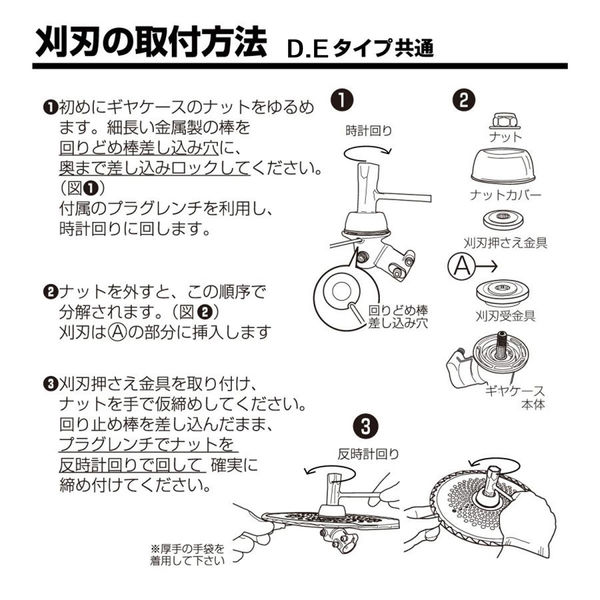 平城商事 草刈機部品ギヤケースASSY Dタイプ HRK-GCASE-D-N 1個（直送